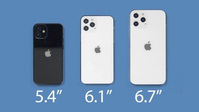 iPhone 12 Mini Size Comparison